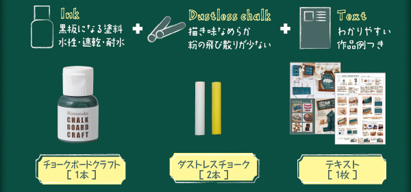 ink/黒板になる塗料(水性・速乾・耐水):1本+Dustless halk/描き味なめらか、粉の飛び散りが少ない:2本+Text/わかりやすい作品例つき:1枚